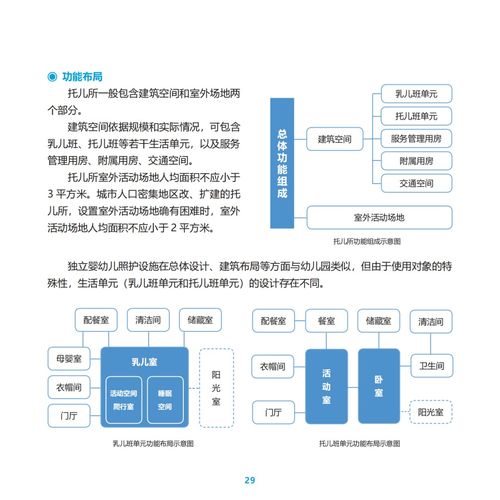 推動實現物業管理全覆蓋 住房和城鄉建設部發布 完整居住社區建設指南