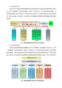新型智慧城市大數(shù)據(jù)共享交換與信息系統(tǒng)集成研究