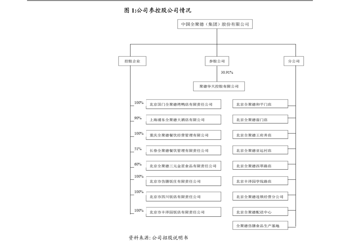 深耕供水行業，引領智慧水務——威派格智能水務系統開發深度研究報告